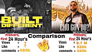 Built different sidhu moose wala Vs Chu Gon da Karan Aujla Songs comparison 2021 | Part 2
