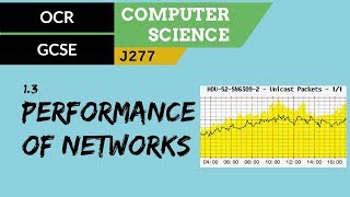 24. OCR GCSE (J277) 1.3 Performance of networks