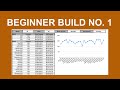 How to build a dashboard with dynamic dropdown menus in Google Sheets