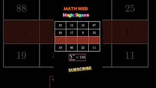 Magic Square#shorts