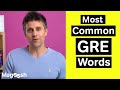 Most Common GRE Words - GRE Vocabulary Wednesday