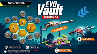 Next Evo Vault Event, Evo M1014 Return 🥳🤯| Free Fire New Event | Ff New Event | New Event Free Fire