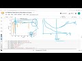 callbacks with tensorflow learning rate scheduling model checkpointing full stack deep learning