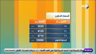 أسعار الذهب والعملات الأجنبية اليوم الأحد 16 فبراير 2025