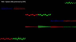 YMO - RYDEEN をREAPER DAWでカバーする(100)