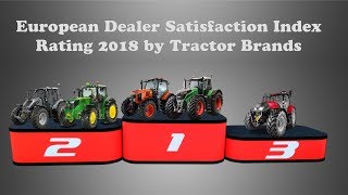 Rating 2018 by Tractor Brands | European Dealer Satisfaction Index | TractorLab