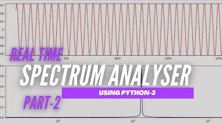 Realtime Audio Spectrum Analyser Using Python 3 | Part 2