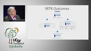 Updates and Historical Tribute - UCSF Kidney Transplant Program Update in Transplantation 2019