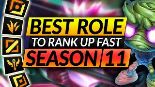 The BEST ROLE to MAIN in Season 11 - ABUSE THIS NOW for EASY WINS - League of Legends Guide