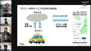 MoT Tech Talk #2 車載Androidシステムの技術と開発チーム