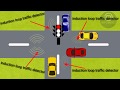Traffic signal working -  how traffic lights works in india