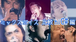 日本人男性 ミックスボイス 比較 hiC# 編 Part1 Japanese Male C#5 Comparison Part1