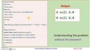 JAVA - MODULE 2 - TOPIC 23 - THIS KEYWORD