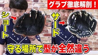 トクサンの愛用グラブを公開！ショート時代とサード時代…型が全然違う。