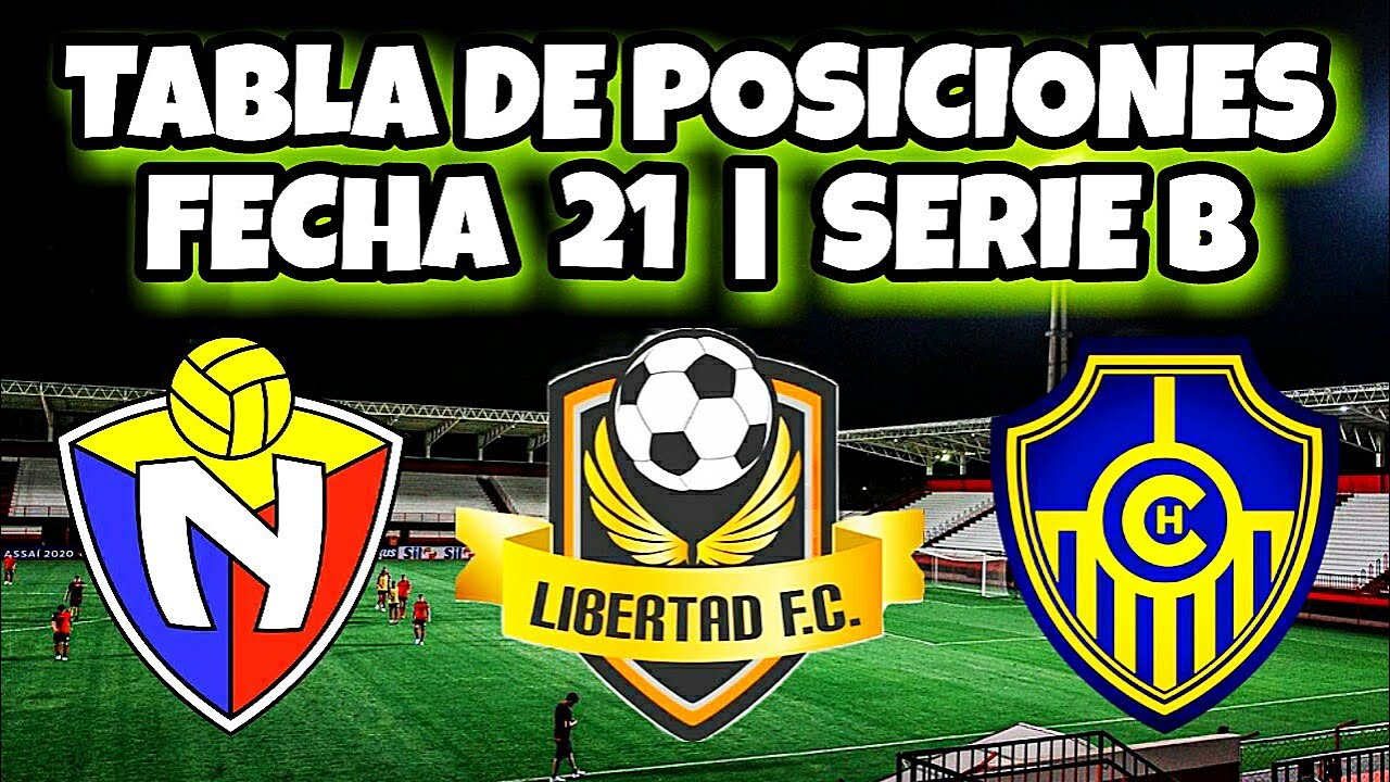 TABLA DE POSICIONES Y RESULTADOS FECHA 21 LIGAPRO 2022 | SERIE B - YouTube