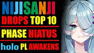 NIJISANJI LOSES Top 10 Agency Rank, Hololive PL Awakens, Phase Connect Hiatus \u0026 Graduation,