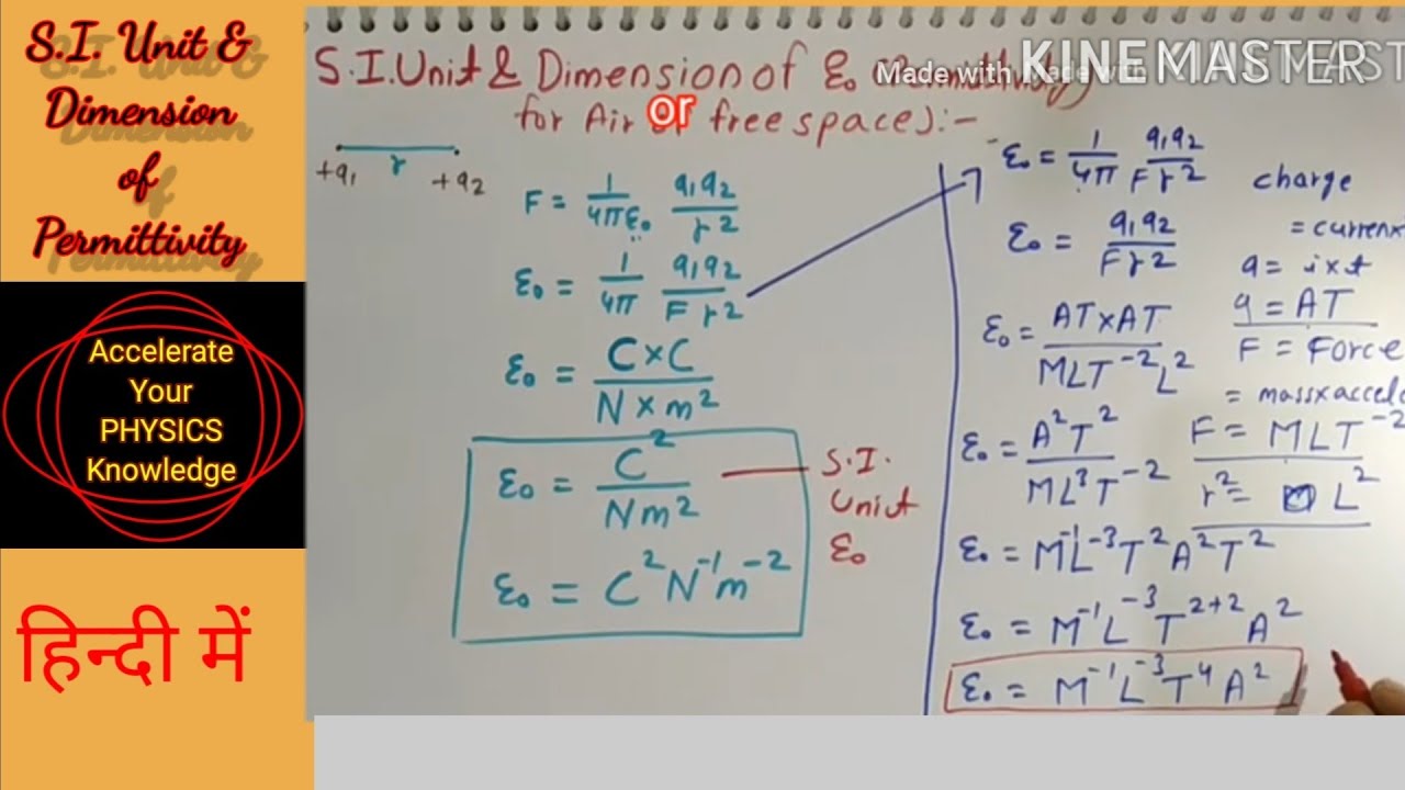 SI Unit & Dimension Of Permittivity - YouTube