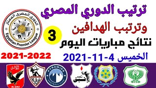 ترتيب الدوري المصري وترتيب الهدافين ونتائج مباريات اليوم الخميس 4-11-2021 من الجولة 3