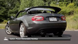 2012 Mazda MX-5 Miata Used Car Report