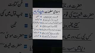 Information About Prophet || انبیاء اکرام کی معلومات|| #shorts #viral #tiktok