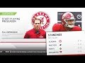 How would Alabama do in the NFL?