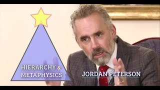 Jordan Peterson | Hierarchy \u0026 Metaphysics