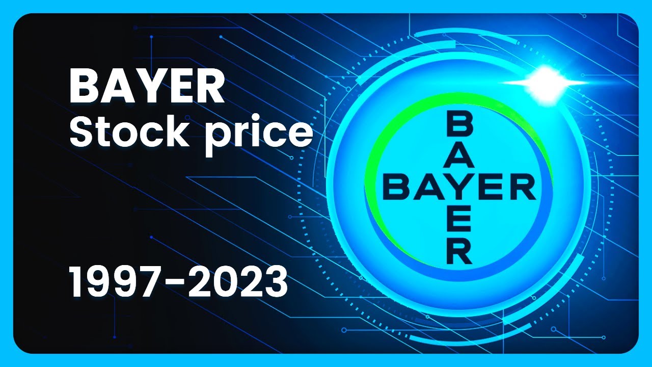 BAYER (BAYN.DE) Stock Price Evolution (EUR) 1997-2023 #finance #stocks ...