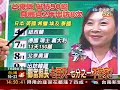 新台湾星光大道 2008年7月29日_chunk_5