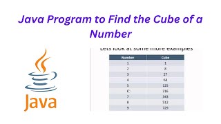 Java Program to Find the Cube Of a Number