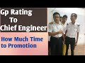 Gp Rating To Chief Engineer, How much time
