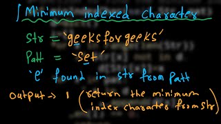 14.Minimum Indexed Character | Hashing | Python | GFG | Must Do Coding Interview Questions