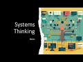 The basics of systems thinking 2023