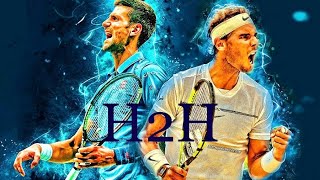 Nadal vs Djokovic - All 59 H2H Match Points (HD)