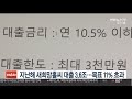 지난해 새희망홀씨 대출 3.6조…목표 11% 초과 연합뉴스tv yonhapnewstv