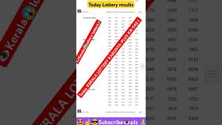 Kerala Lottery KARUNYA PLUS(KN-543)/Kerala lottery/Kerala lottery result/Kerala lottery result today