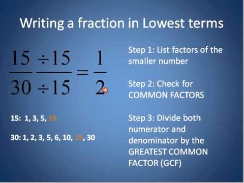 Fractions in Lowest Terms (Simplifying Math) Fractions in Lowest Terms (Simplifying Math)