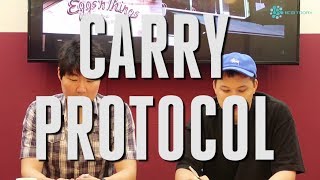 [ICOTODAY] Carry Protocol (CRE) Interview