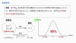 【統計学の基礎9-3】区間推定