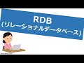 db（データベース）とは（復習）（itエンジニア初心者講座）