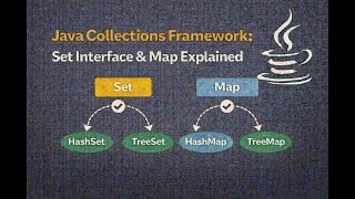 Java Collections Framework: Set Interface & Map Explained