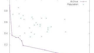 Task Mapping Problem solving using Differential Evolution Approuch