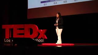Climate Change Impact on Developing Countries | Linda Bouadjel-Zebian | TEDxLosGatosHighSchool