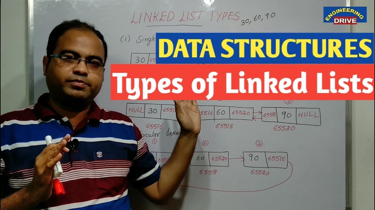 DATA STRUCTURES | Part-5 | Types Of Linked Lists - YouTube