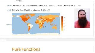 The Basics of Writing Functions in Wolfram Language