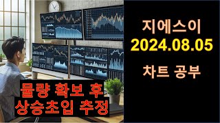 8월 5일 지에스이 차트 공부 (물량 확보 후 상승 초입 추정)