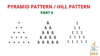 Pyramid pattern | Hill pattern | Star pattern in java | Part 6 | malayalam | Code eureka