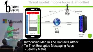 BSides Lisbon 2016 - Introducing Man In The Contacts attack to trick encrypted messaging apps