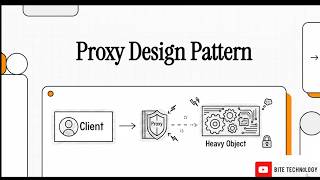 Understanding the Proxy Design Pattern