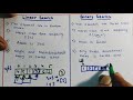 Difference between linear Search And binary Search|| Design Analysis And Algorithm