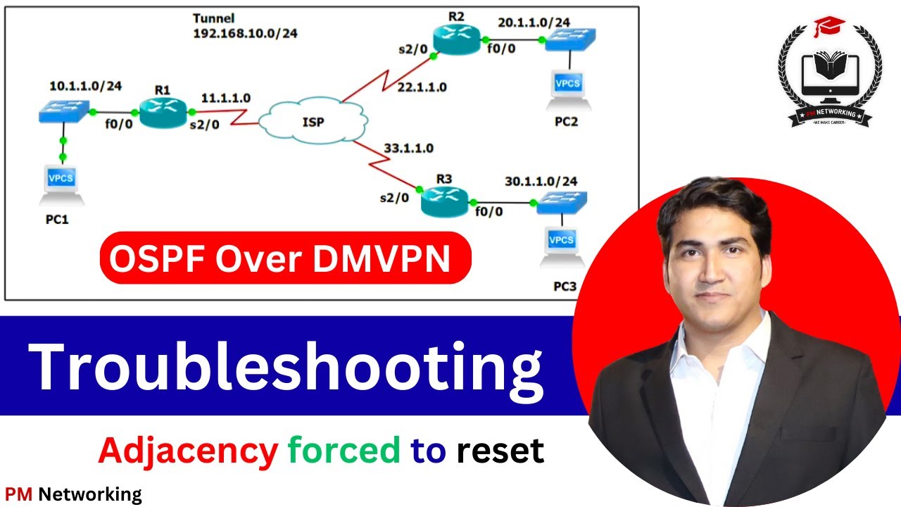 Ospf Troubleshooting Over Dmvpn Must Watch All Network Engineers